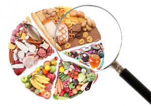 haccp